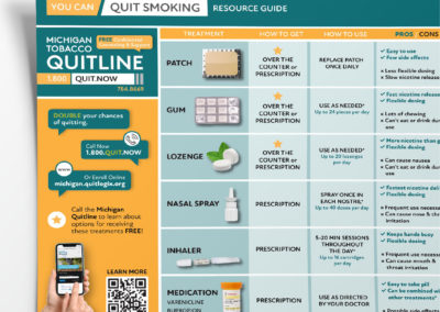 quit smoking resource page