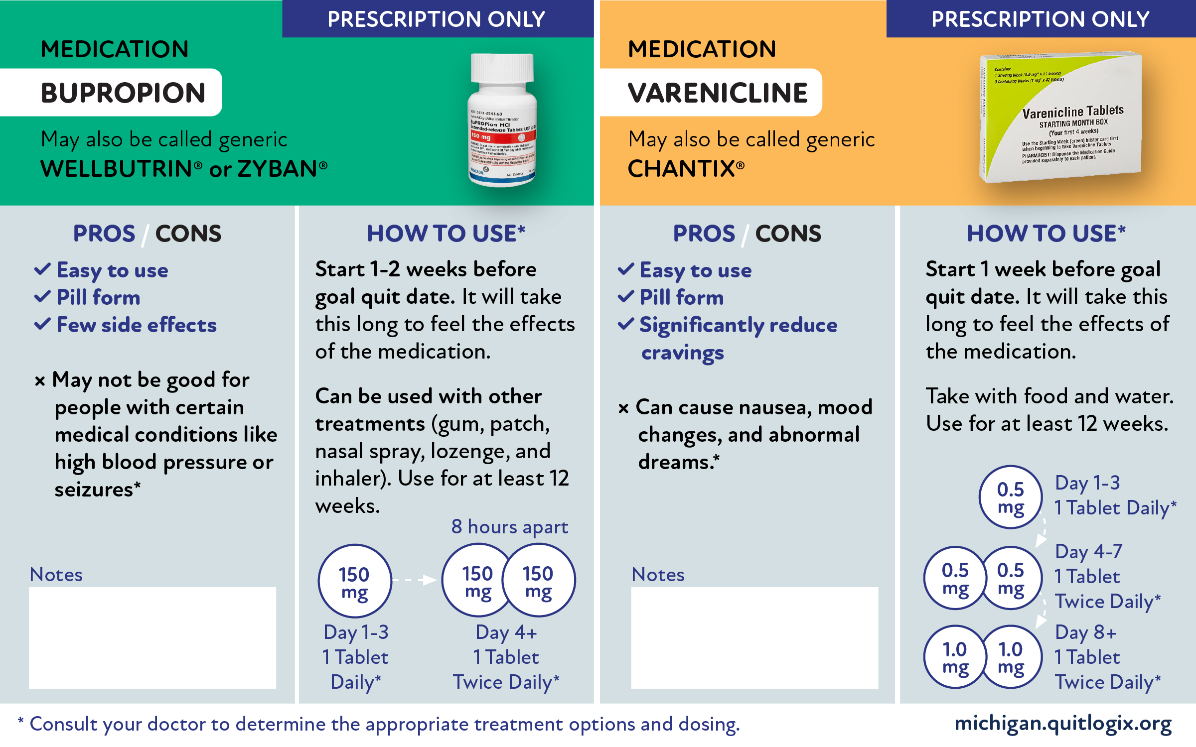 MDHHS_medication_card-01
