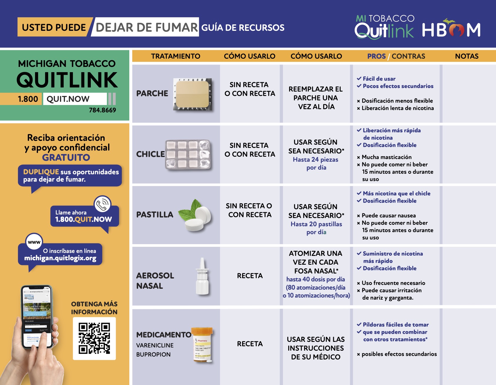 quit smoking guide in spanish
