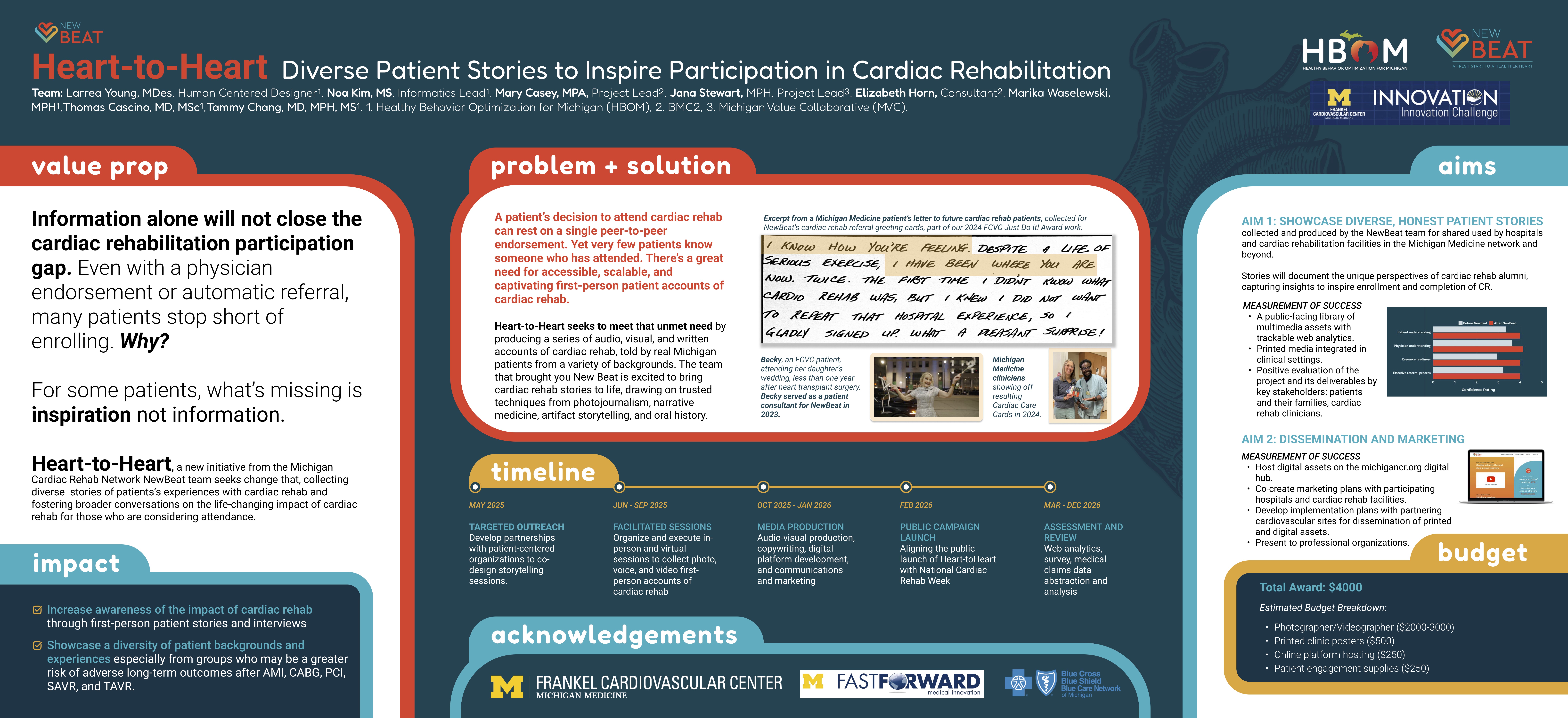 Heart to Heart poster - with Value Proposition, Problem and Solution, Aims, Timeline, Budget, and Acknowledgements